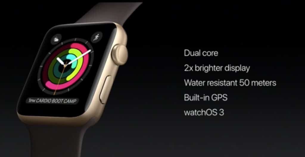 Apple-Watch-series-2-recap-1024x529